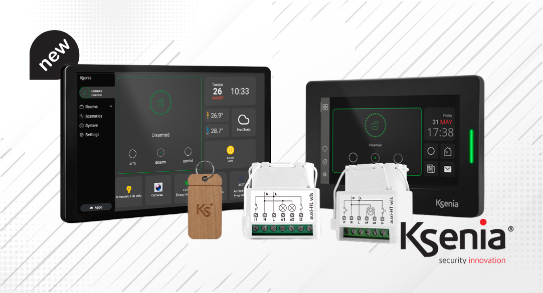 Nieuwe Ksenia Conexa, Creo-S en Auxi-modules